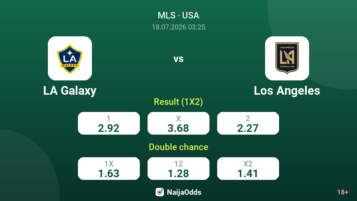 LA Galaxy vs Los Angeles — odds
