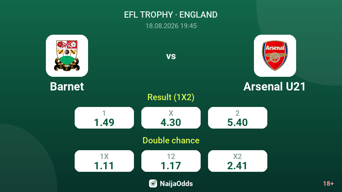 Barnet vs Arsenal U21 — odds