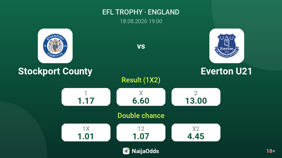 Stockport County vs Everton U21 — odds