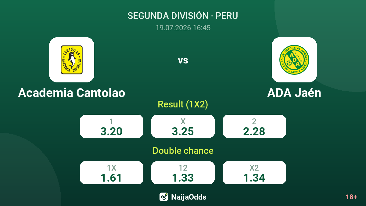 Academia Cantolao vs ADA Jaén — odds