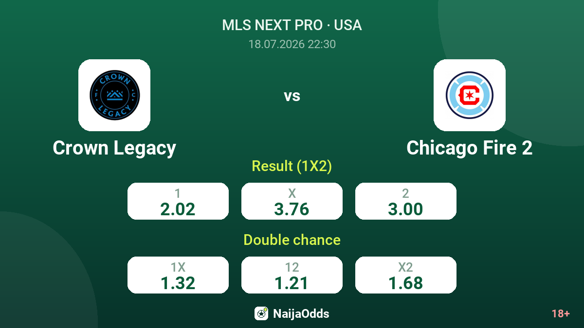 Crown Legacy vs Chicago Fire 2 — odds