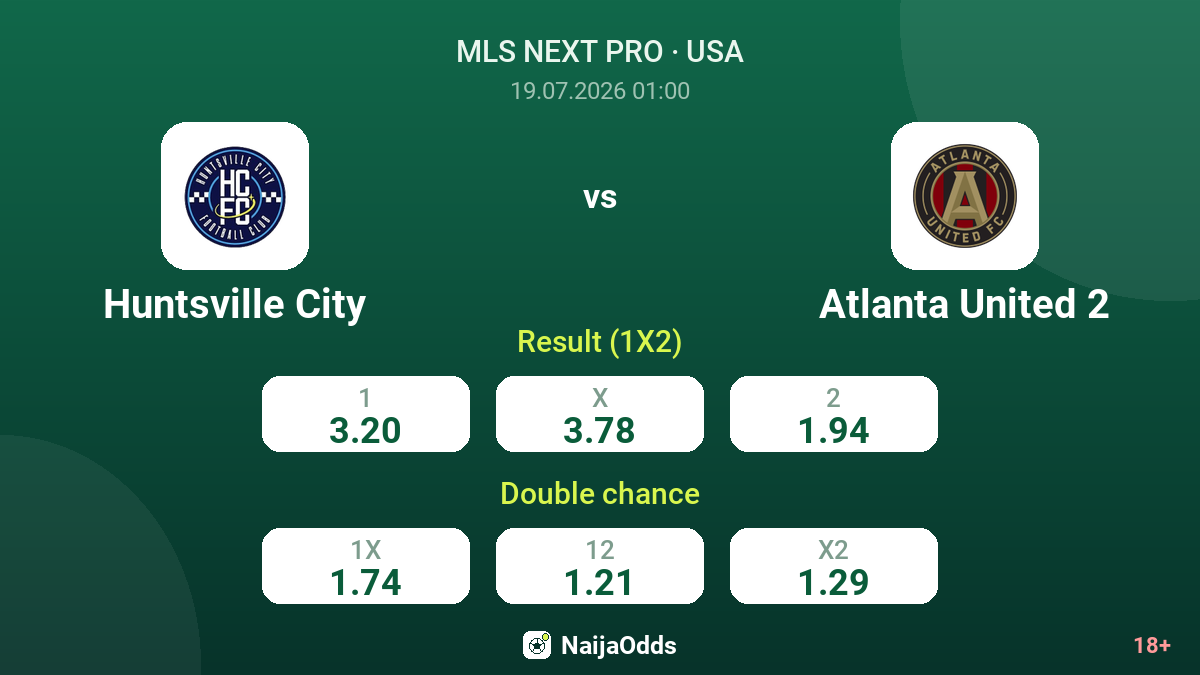 Huntsville City vs Atlanta United 2 — odds