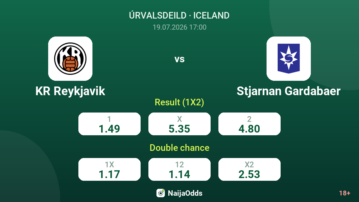 KR Reykjavik vs Stjarnan Gardabaer — odds
