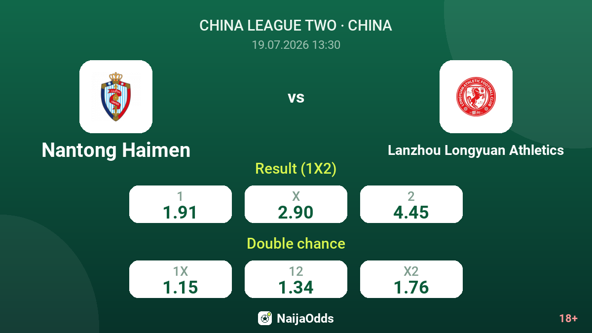 Nantong Haimen vs Lanzhou Longyuan Athletics — odds