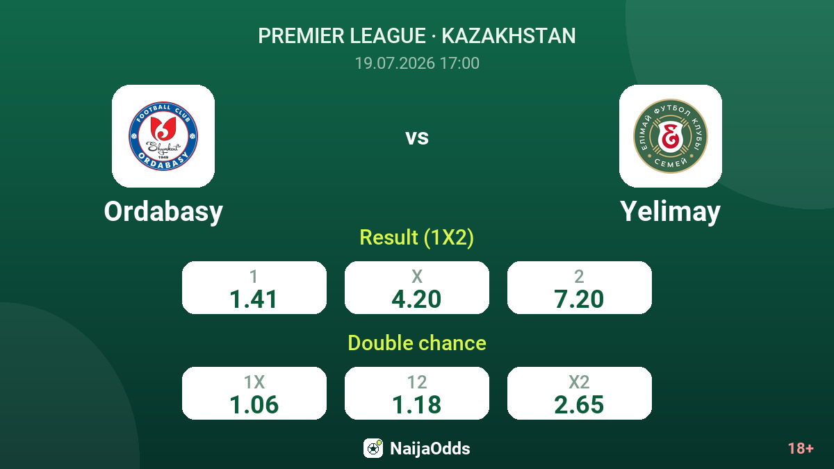 Ordabasy vs Yelimay — odds
