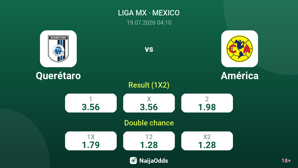 Querétaro vs América — odds