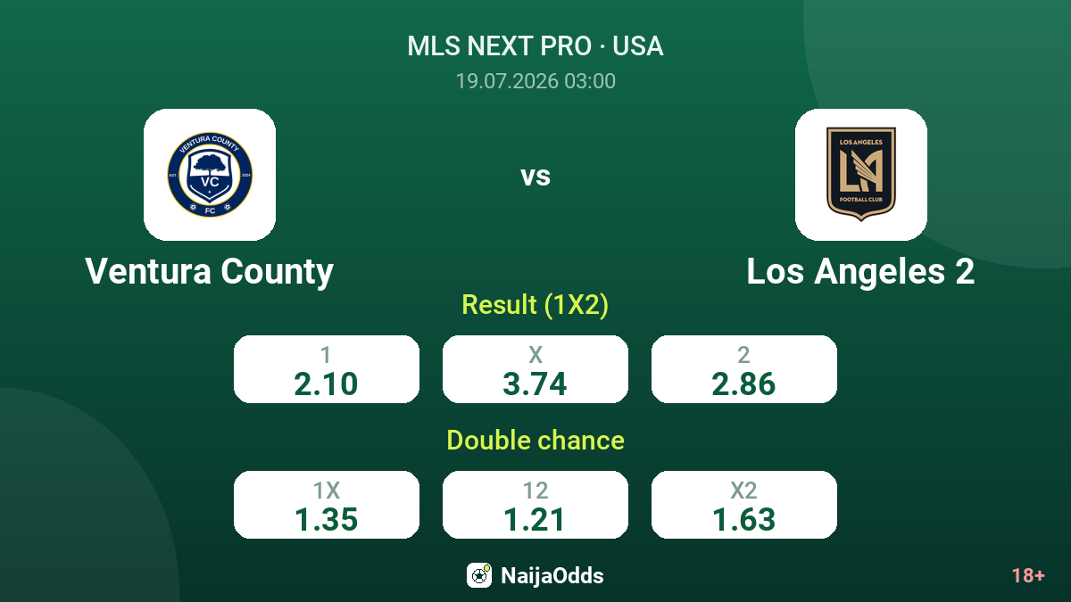 Ventura County vs Los Angeles 2 — odds