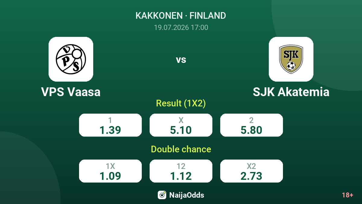 VPS Vaasa vs SJK Akatemia — odds