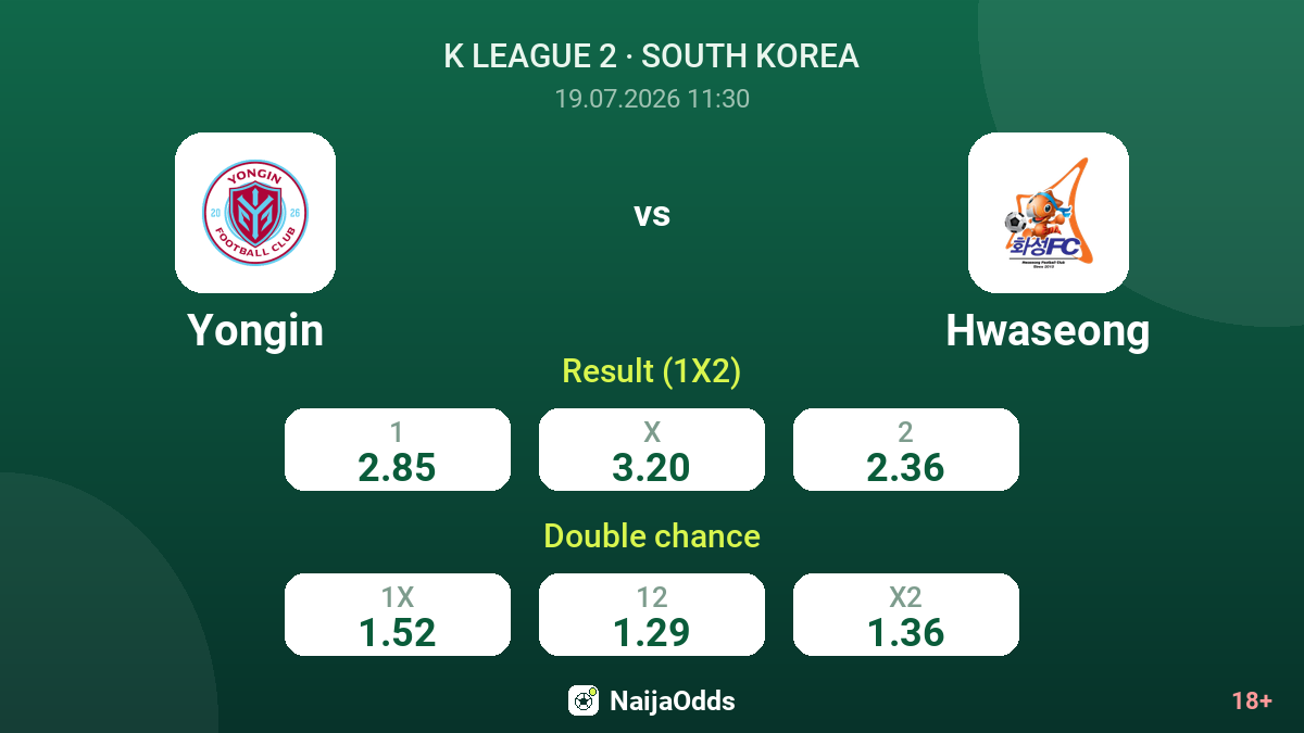 Yongin vs Hwaseong — odds