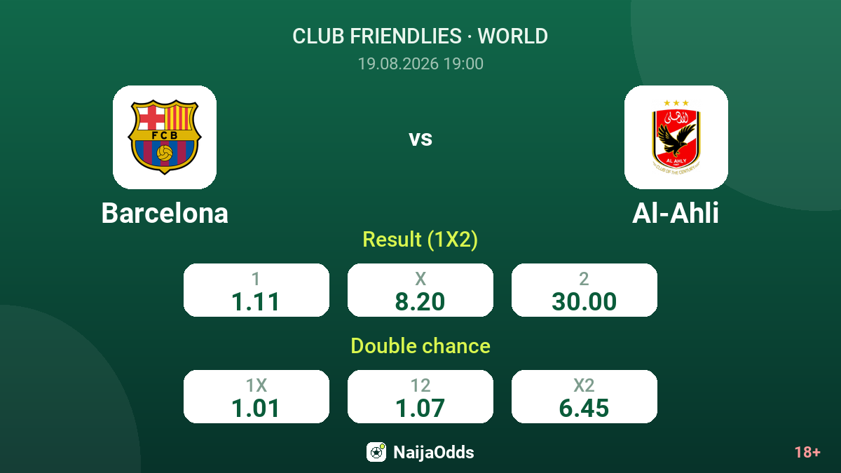 Barcelona vs Al-Ahli — odds