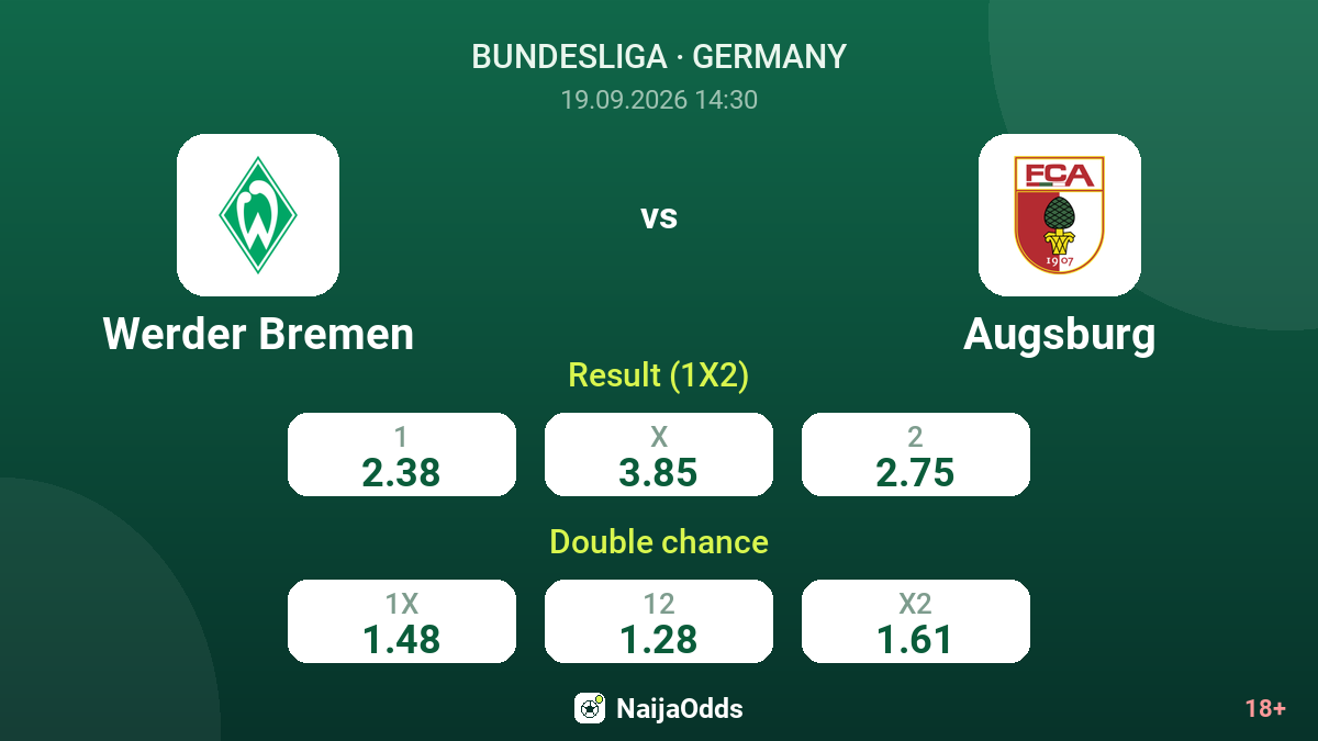 Werder Bremen vs Augsburg — odds