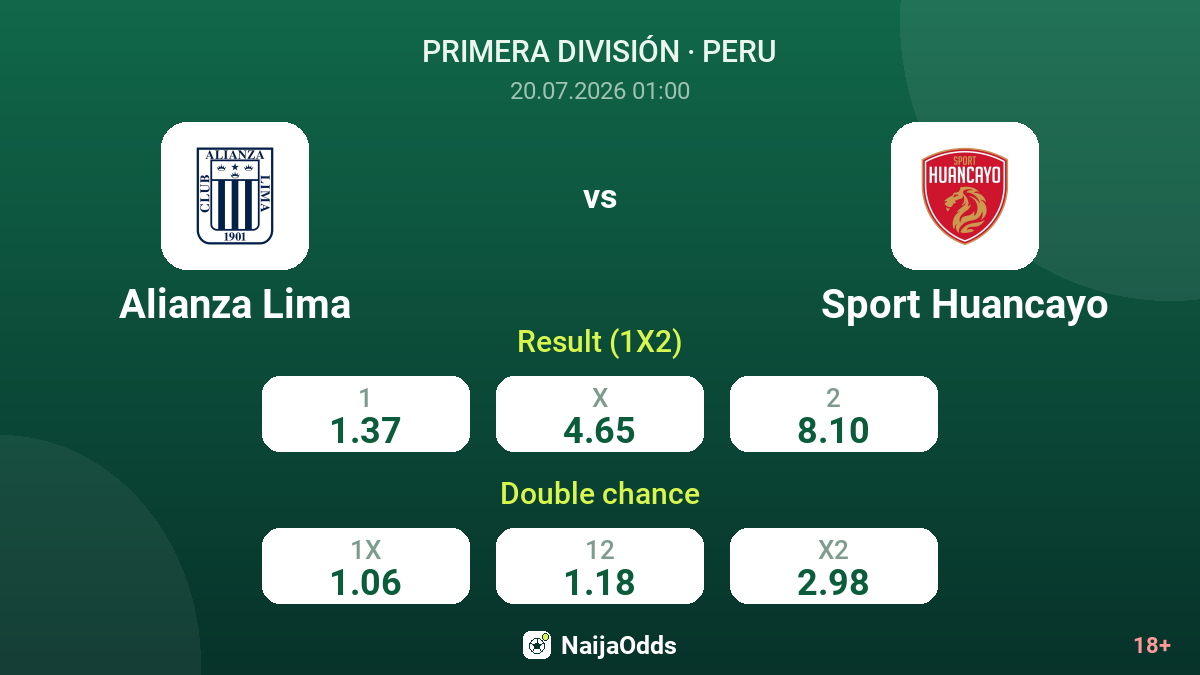 Alianza Lima vs Sport Huancayo — odds