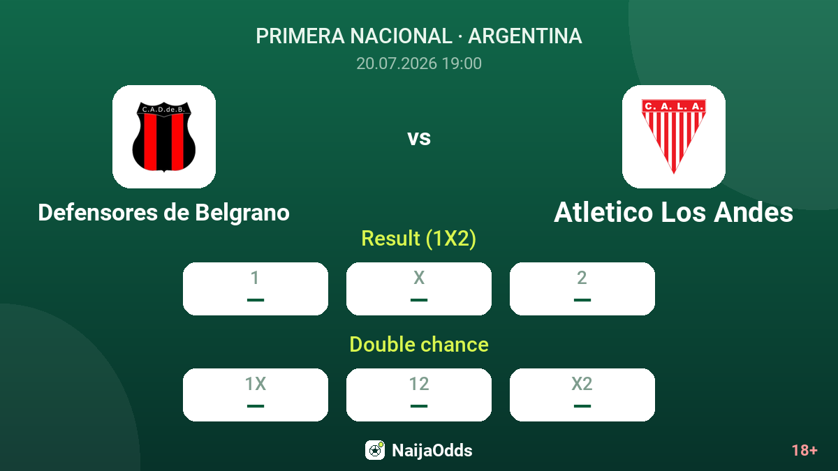 Defensores de Belgrano vs Atletico Los Andes — odds