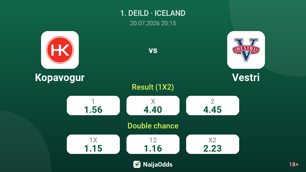 Kopavogur vs Vestri — odds