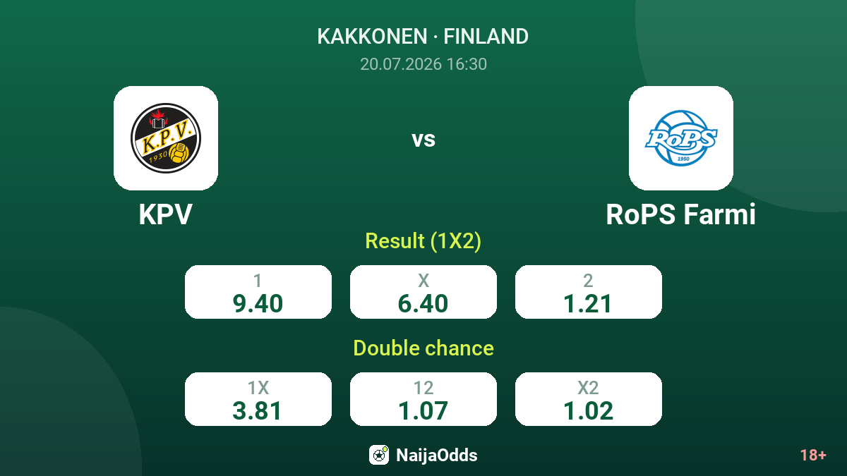 KPV vs RoPS Farmi — odds