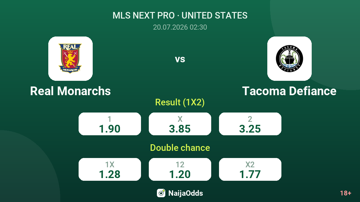 Real Monarchs vs Tacoma Defiance — odds