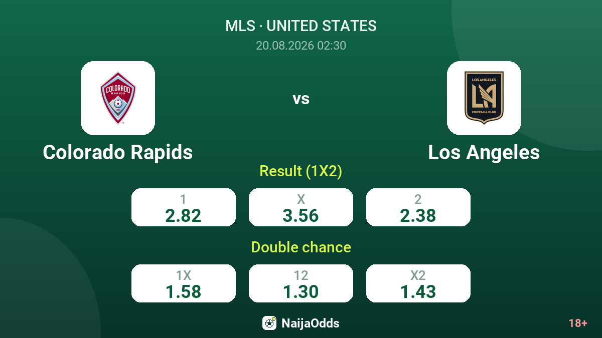 Colorado Rapids vs Los Angeles — odds