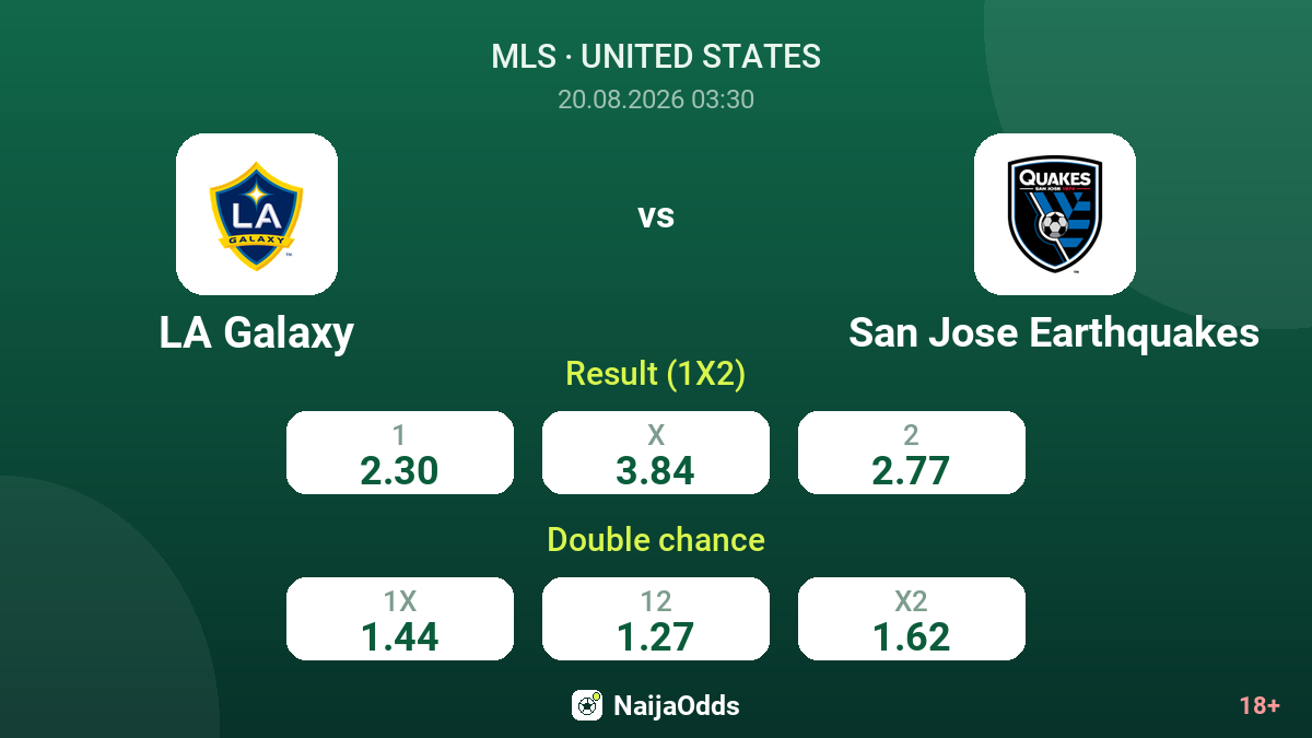LA Galaxy vs San Jose Earthquakes — odds