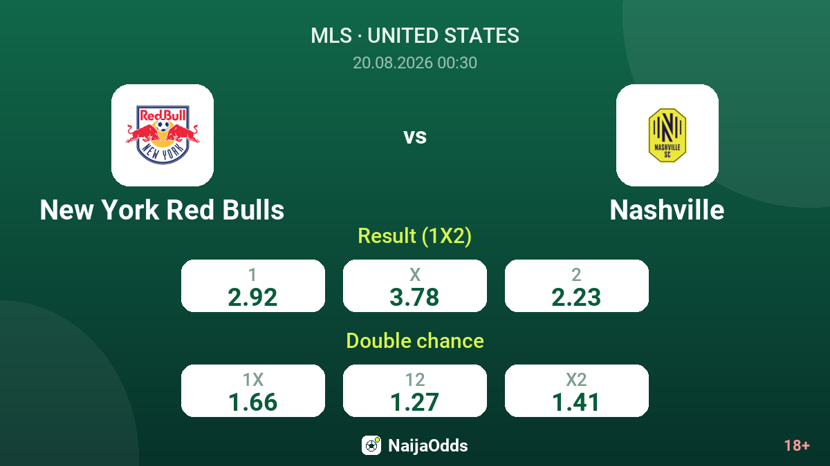 New York Red Bulls vs Nashville — odds