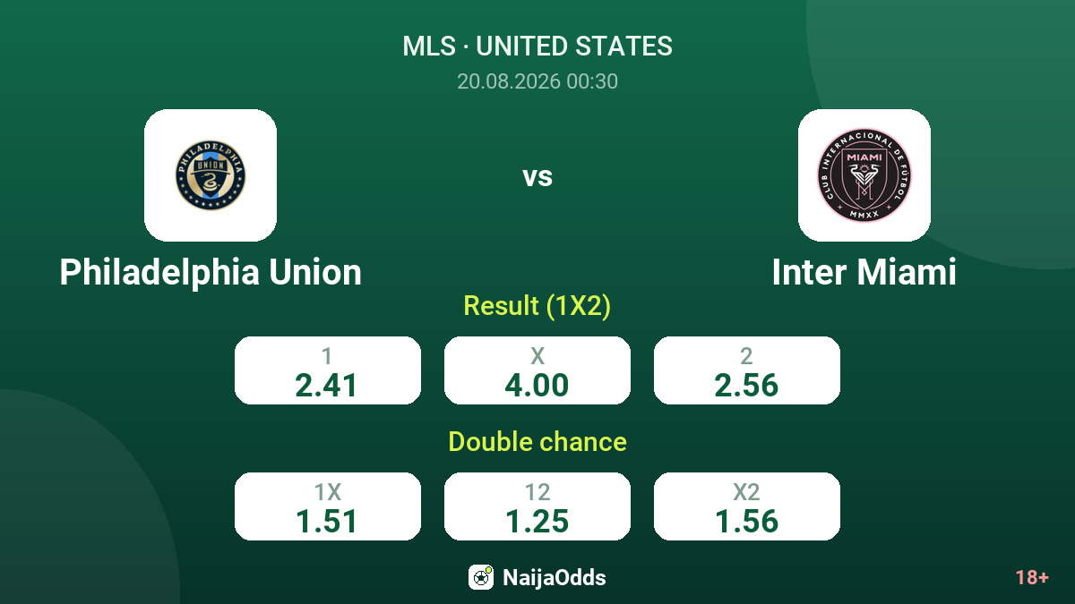 Philadelphia Union vs Inter Miami — odds