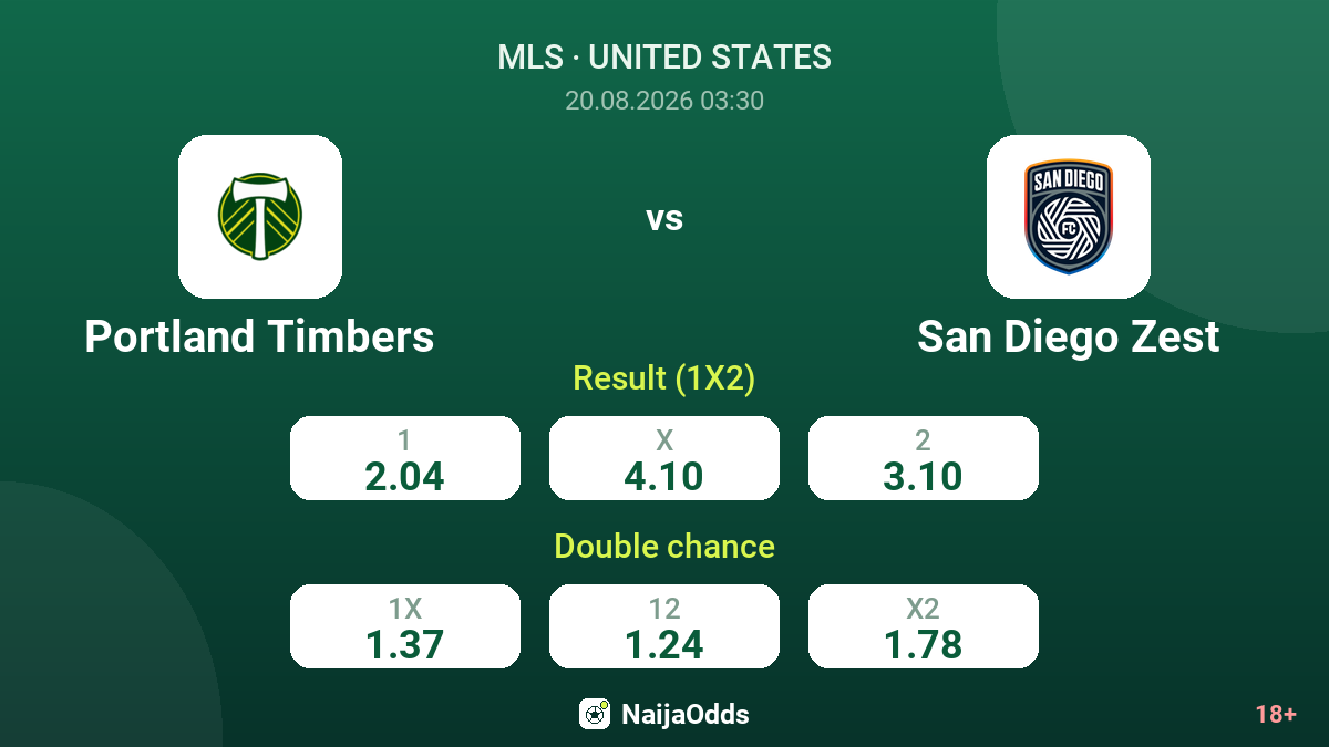 Portland Timbers vs San Diego Zest — odds