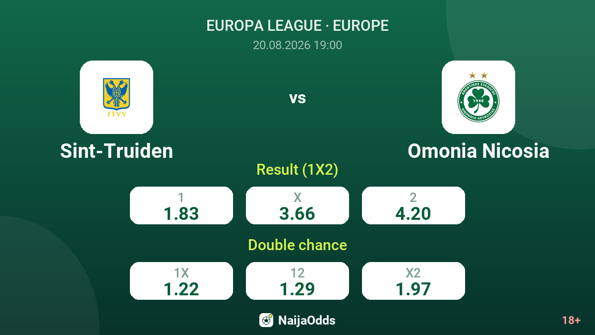 Sint-Truiden vs Omonia Nicosia — odds
