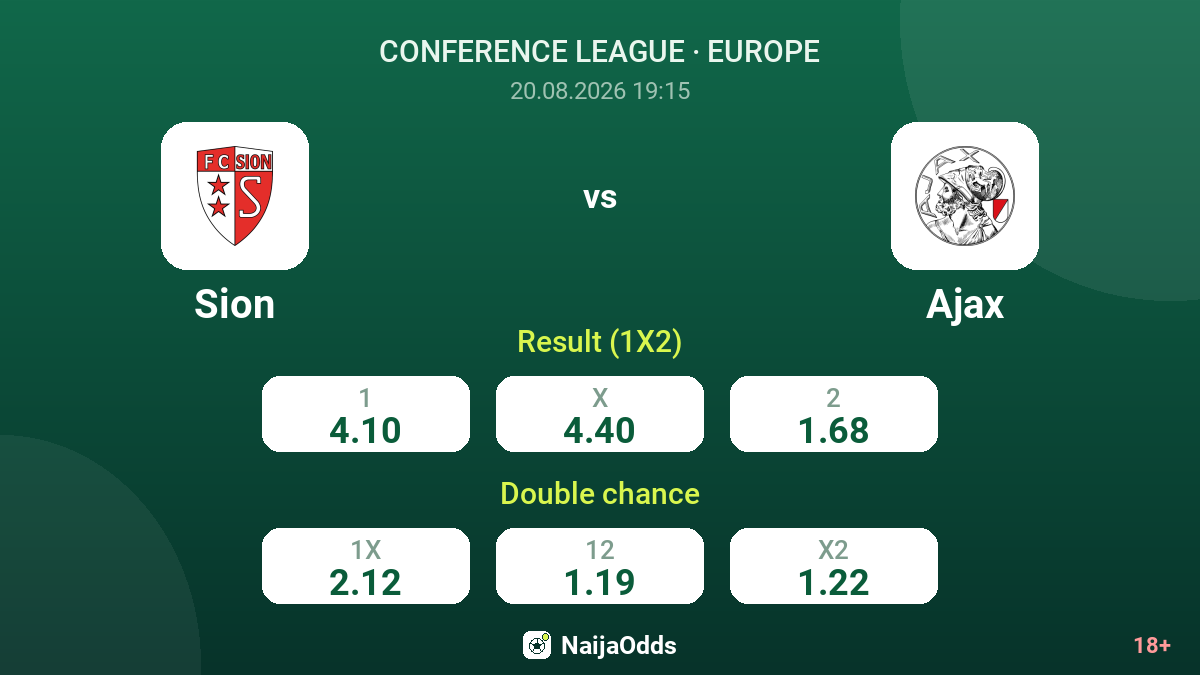 Sion vs Ajax — odds