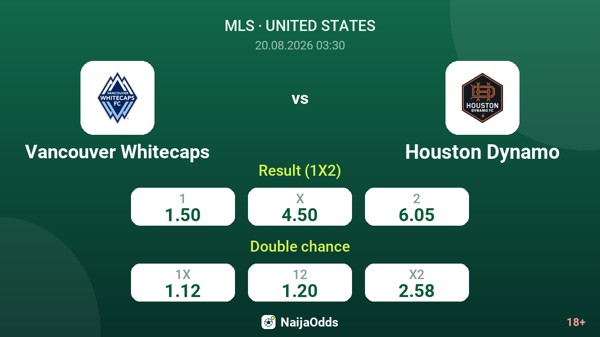 Vancouver Whitecaps vs Houston Dynamo — odds