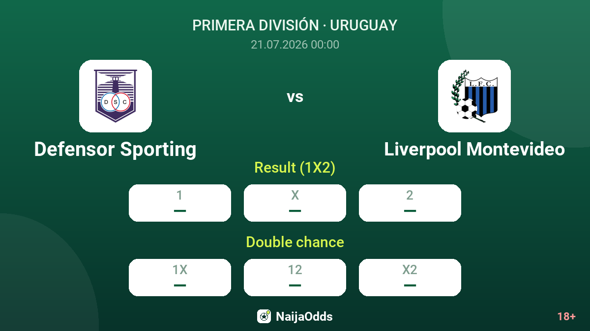 Defensor Sporting vs Liverpool Montevideo — odds