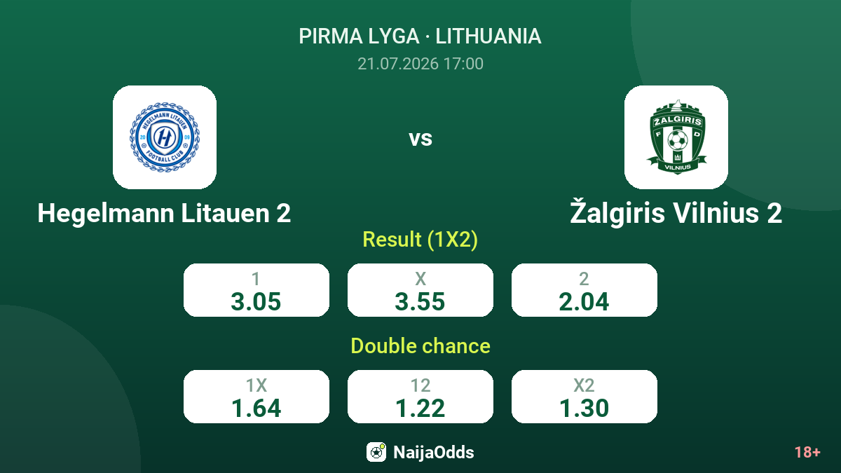 Hegelmann Litauen 2 vs Žalgiris Vilnius 2 — odds