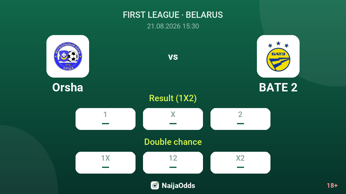 Orsha vs BATE 2 — odds