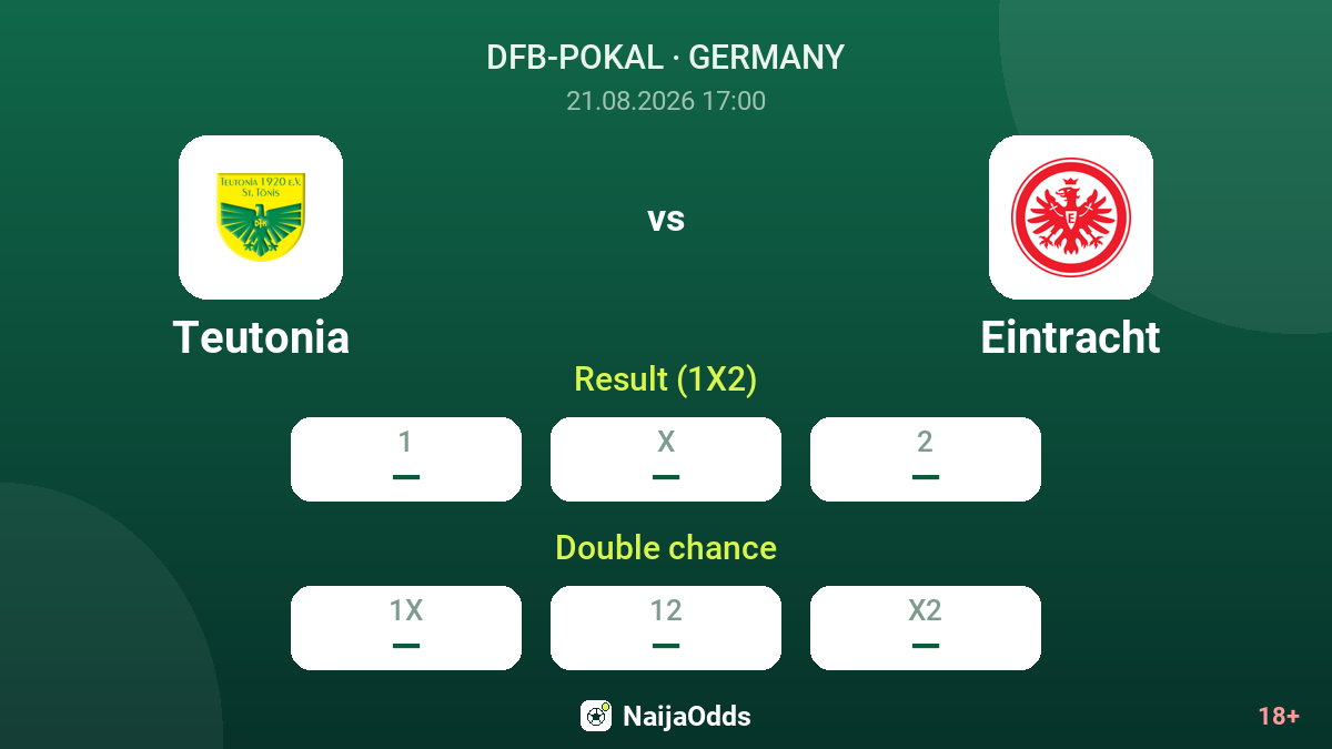 Teutonia vs Eintracht — odds
