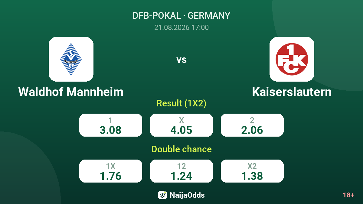 Waldhof Mannheim vs Kaiserslautern — odds
