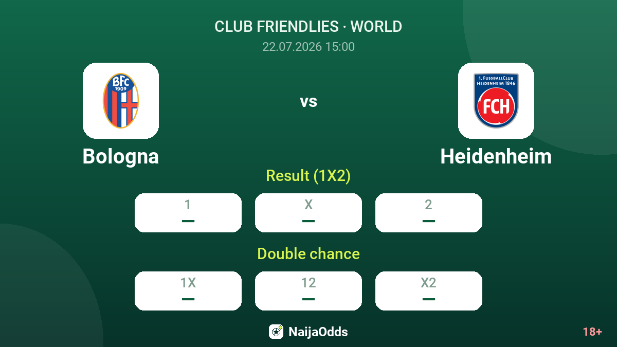 Bologna vs Heidenheim — odds