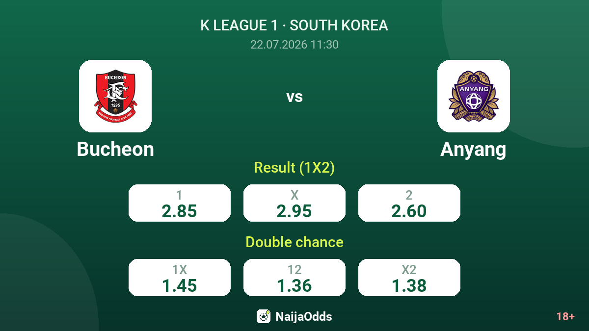 Bucheon vs Anyang — odds