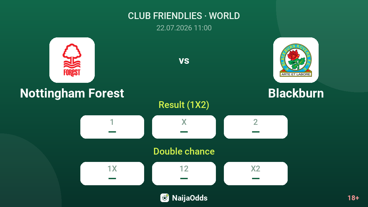 Nottingham Forest vs Blackburn — odds