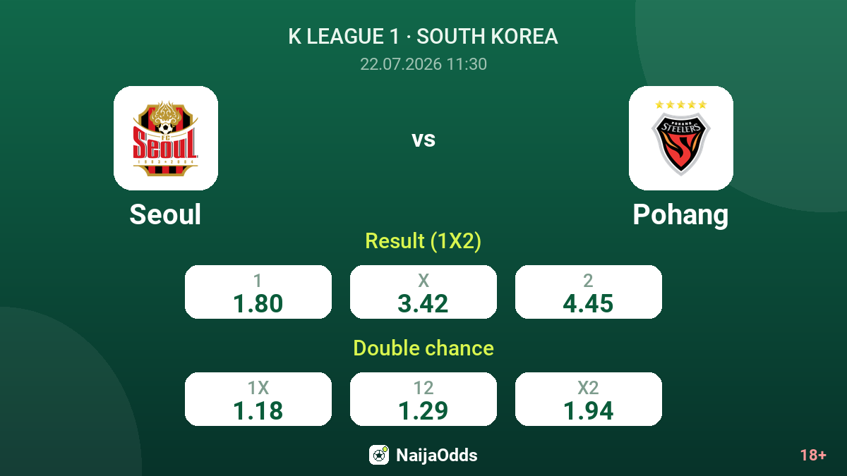 Seoul vs Pohang — odds