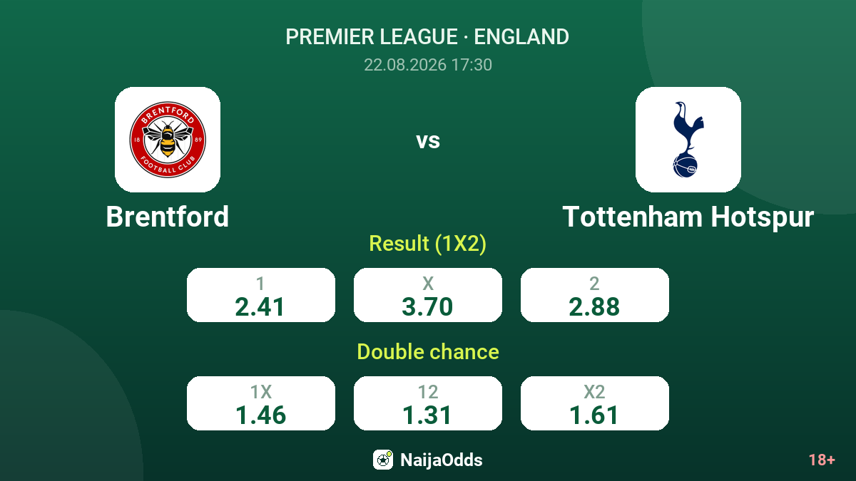 Brentford vs Tottenham Hotspur — odds