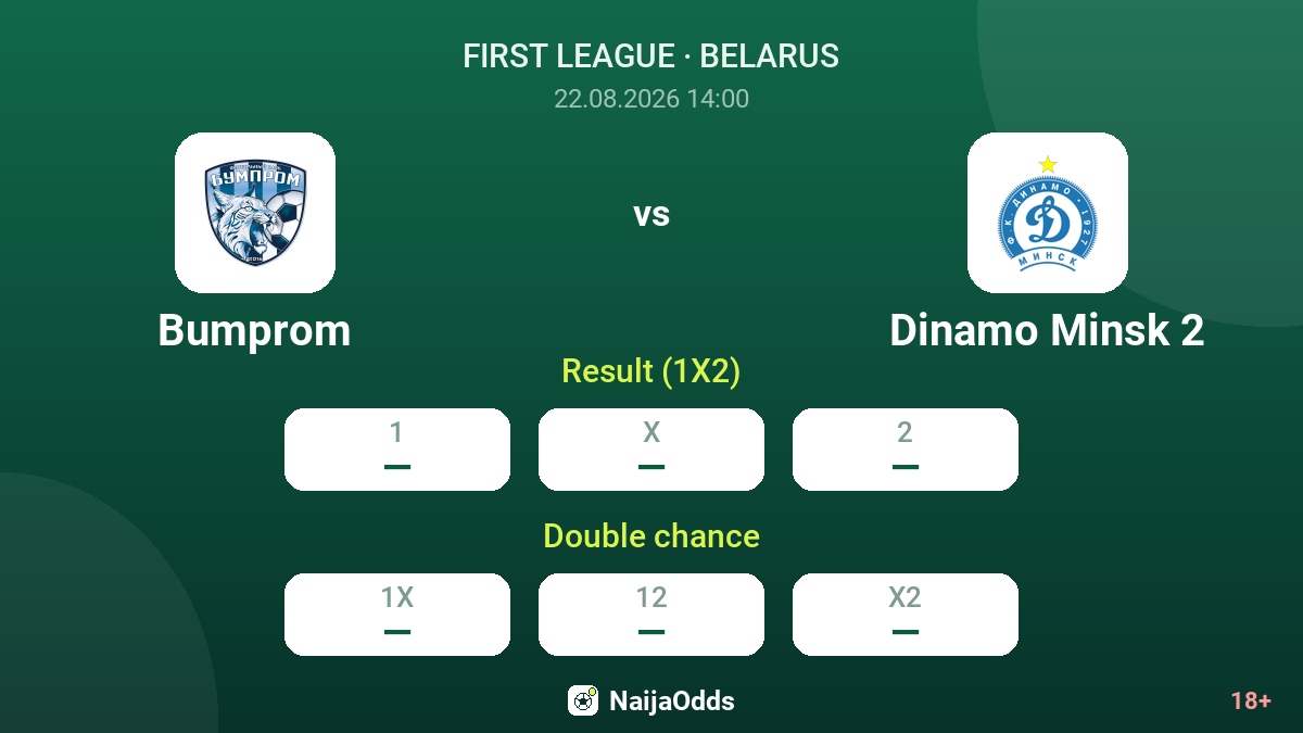 Bumprom vs Dinamo Minsk 2 — odds