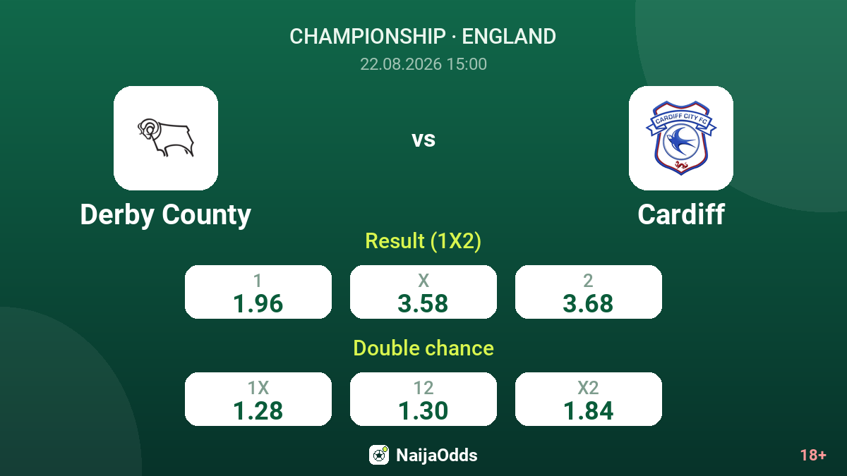 Derby County vs Cardiff — odds