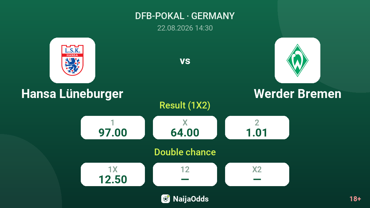Hansa Lüneburger vs Werder Bremen — odds