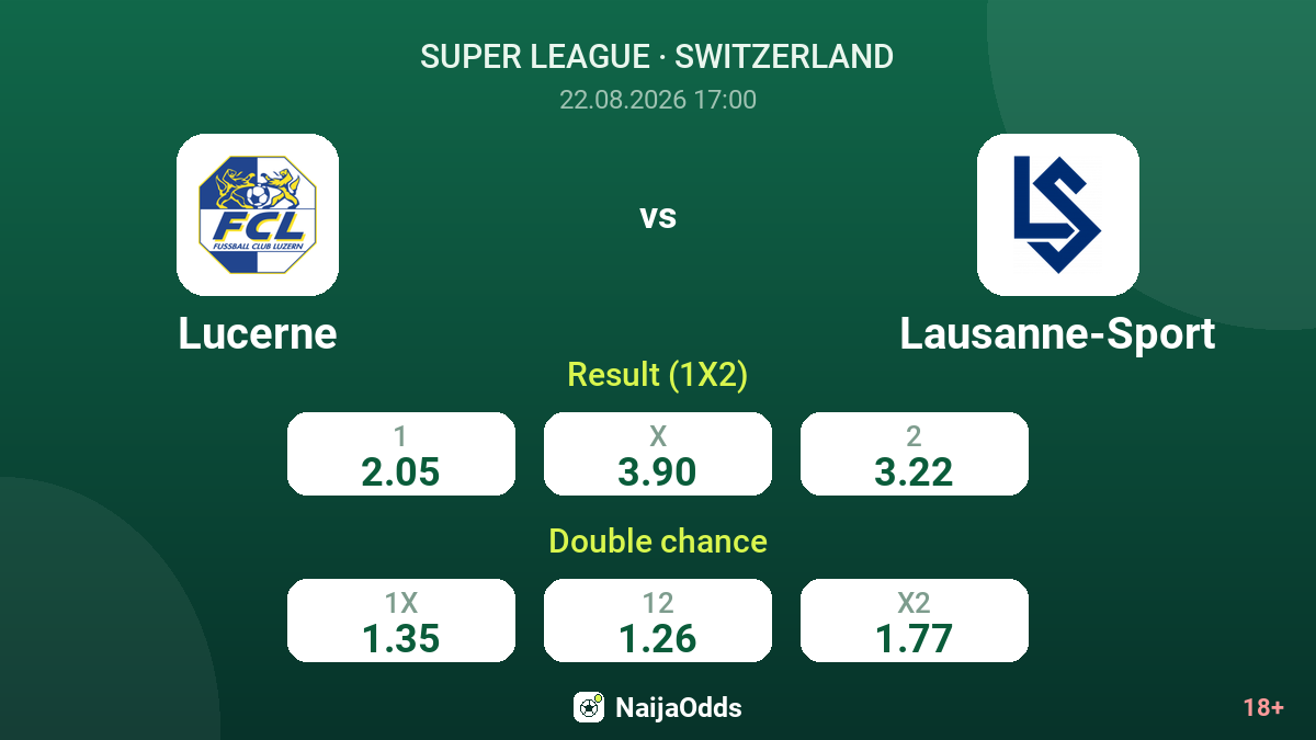 Lucerne vs Lausanne-Sport — odds
