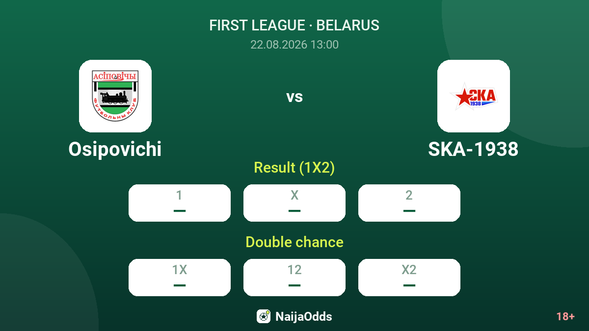 Osipovichi vs SKA-1938 — odds