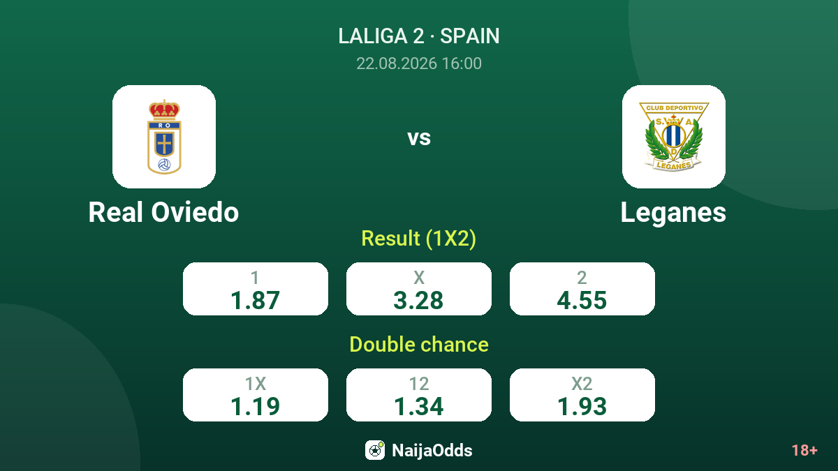 Real Oviedo vs Leganes — odds