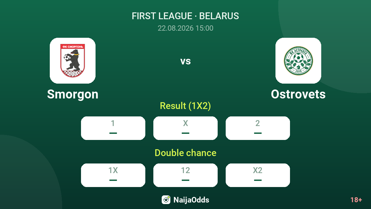 Smorgon vs Ostrovets — odds