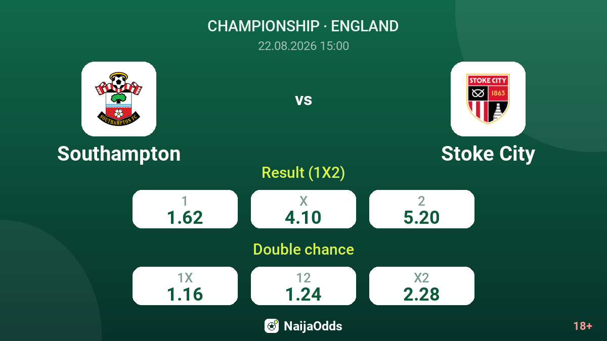 Southampton vs Stoke City — odds