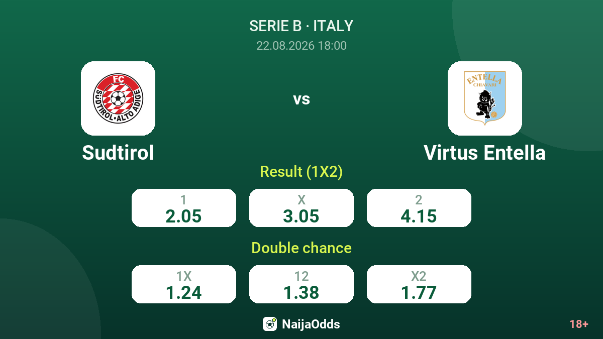 Sudtirol vs Virtus Entella — odds