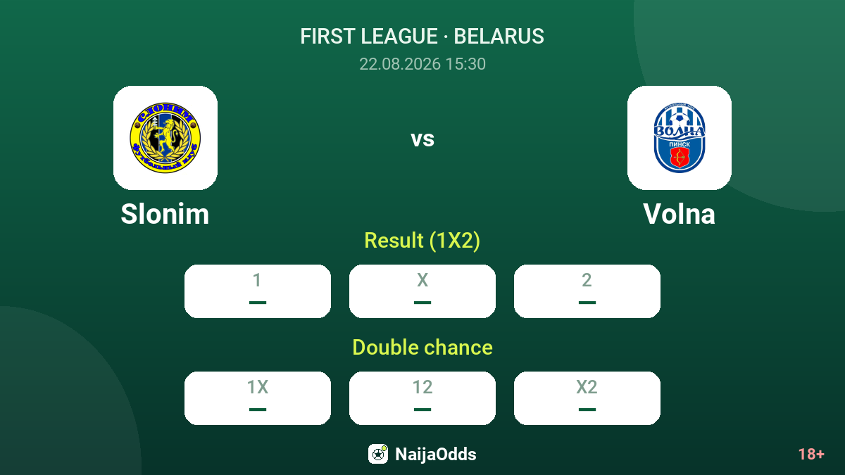 Slonim vs Volna — odds