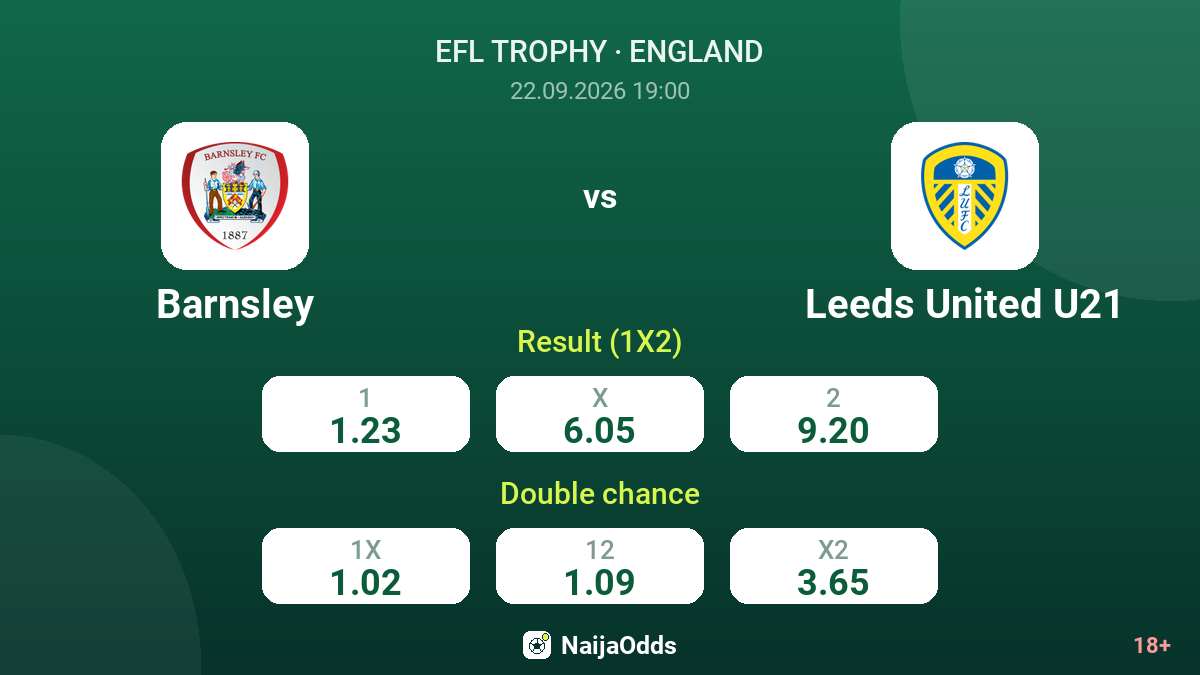 Barnsley vs Leeds United U21 — odds