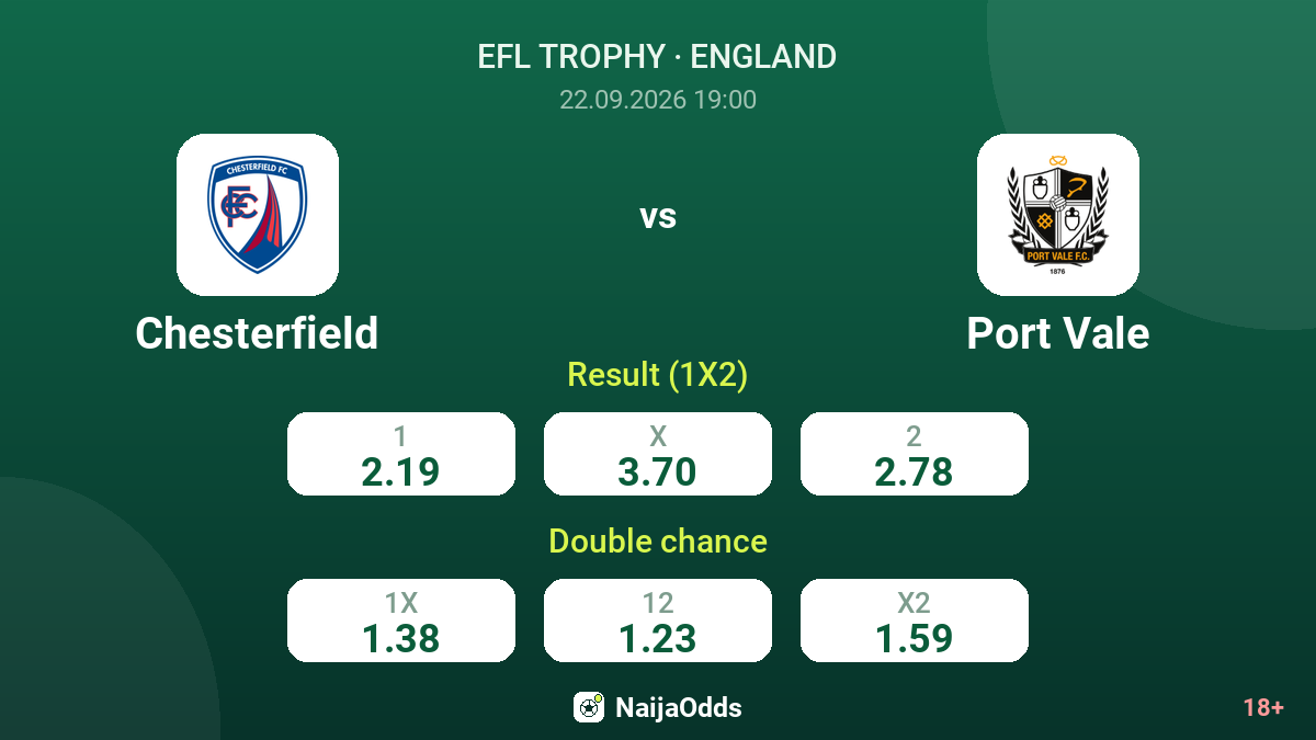 Chesterfield vs Port Vale — odds